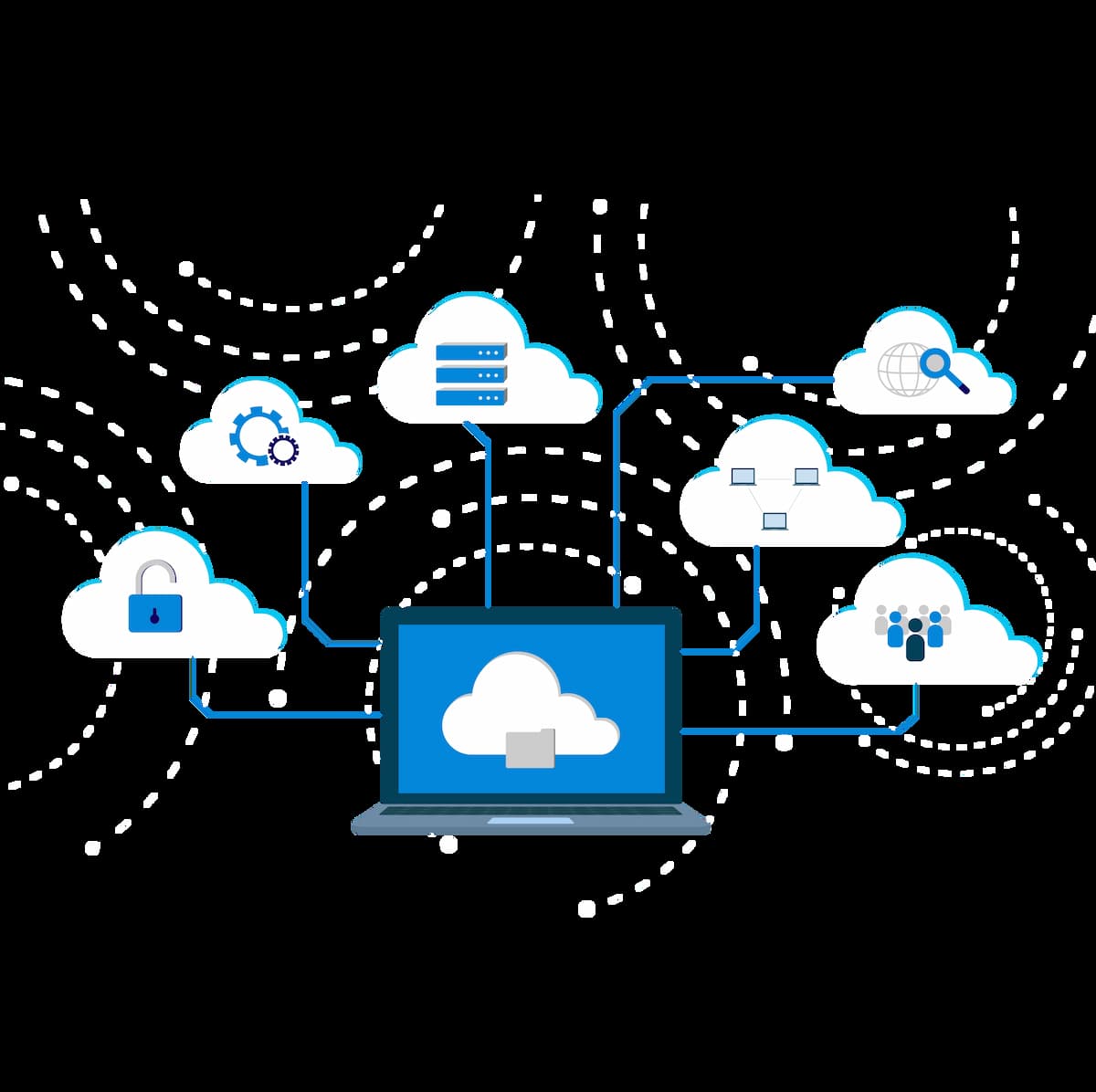 expert cloud migration consultants
