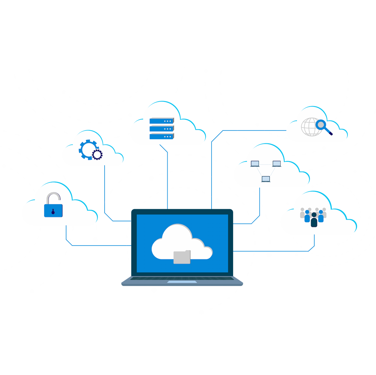 expert cloud migration consultants