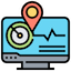 KPI Tracking