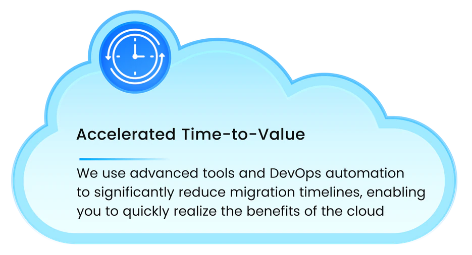 Cloud compliance support for enterprises